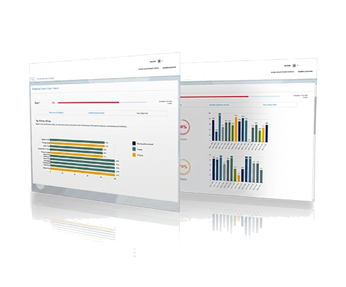 Drone Conquer exam readiness dashboard preview